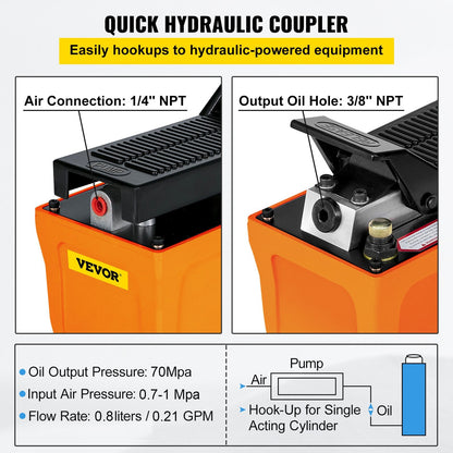 Air Hydraulic Pump with Foot Pedal, 10000 PSI, 1.6L Reservoir, 1.25m Hose