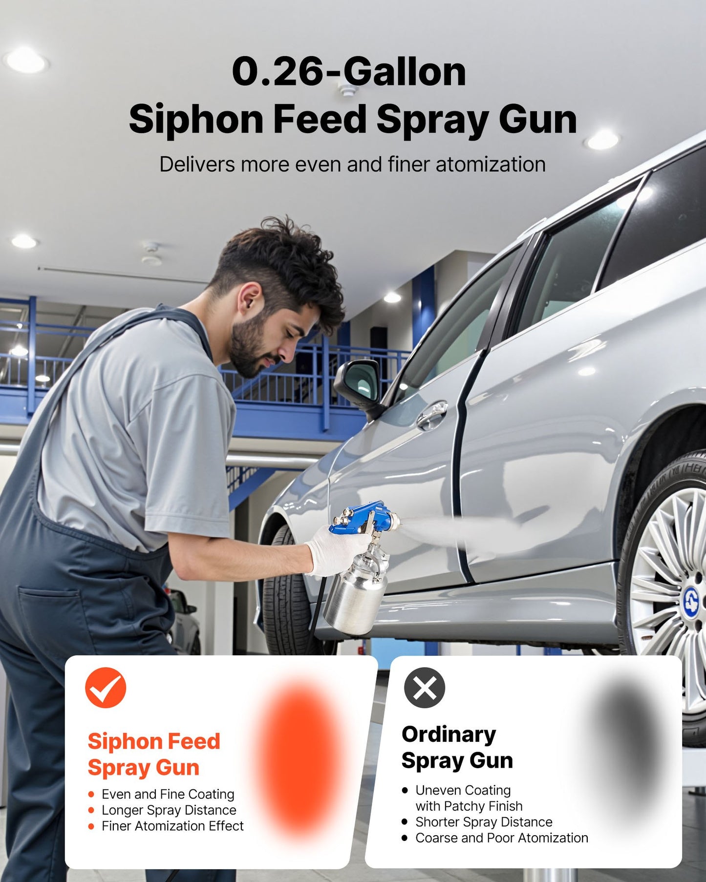 Siphon Feed Spray Gun, High Atomization Air Paint Spray Gun, 1000cc Automotive Paint Sprayer with 1.8 mm Nozzle, Adjustable Flow Rate & Air Volume for Car, Furniture, Wall, House Painting