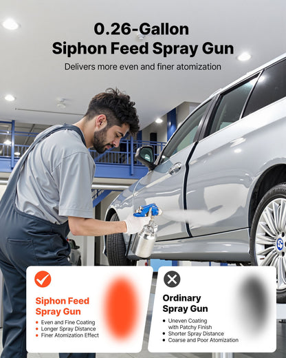 Siphon Feed Spray Gun, High Atomization Air Paint Spray Gun, 1000cc Automotive Paint Sprayer with 1.8 mm Nozzle, Adjustable Flow Rate & Air Volume for Car, Furniture, Wall, House Painting