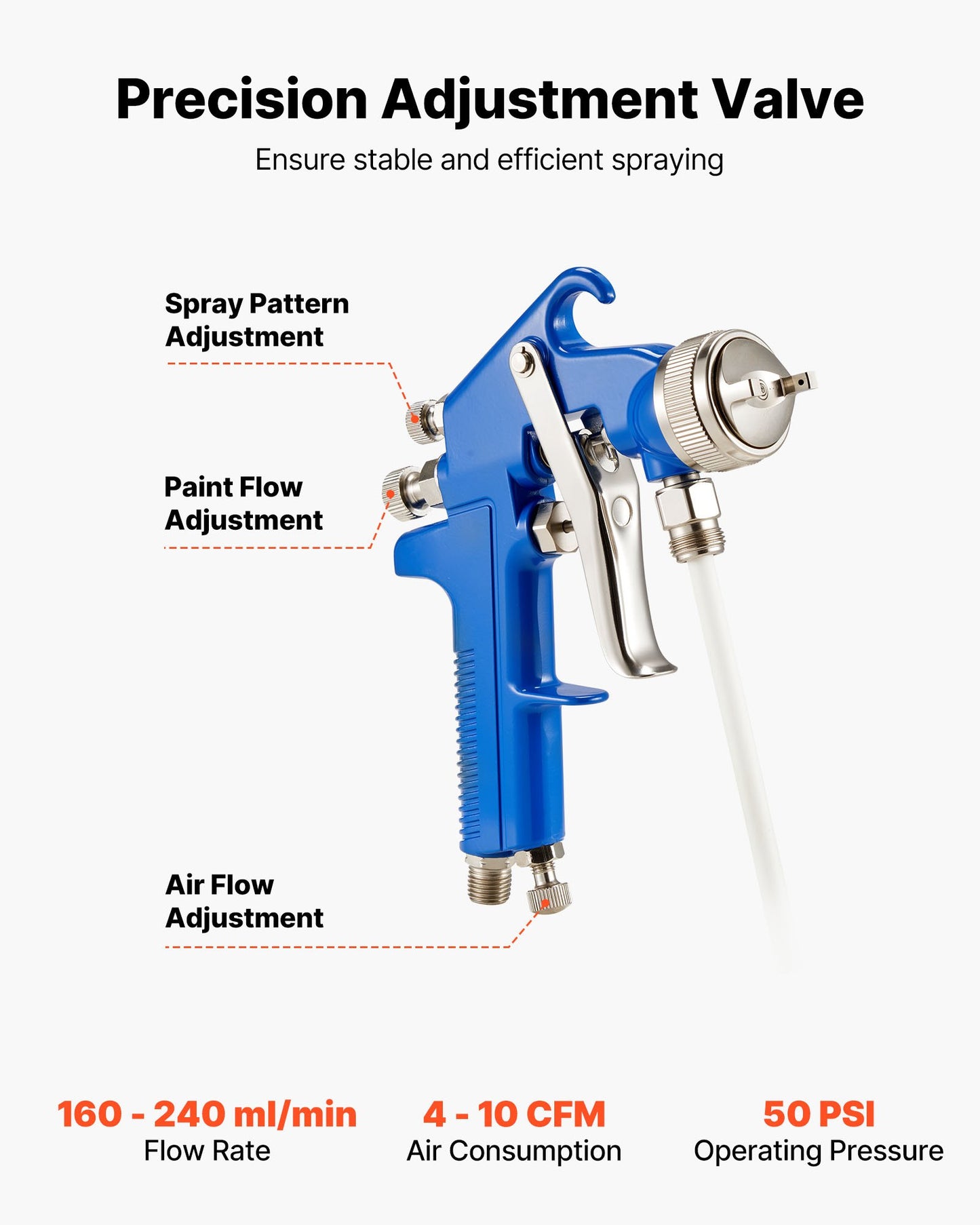 Siphon Feed Spray Gun, High Atomization Air Paint Spray Gun, 1000cc Automotive Paint Sprayer with 1.8 mm Nozzle, Adjustable Flow Rate & Air Volume for Car, Furniture, Wall, House Painting