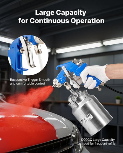 Siphon Feed Spray Gun, High Atomization Air Paint Spray Gun, 1000cc Automotive Paint Sprayer with 1.8 mm Nozzle, Adjustable Flow Rate & Air Volume for Car, Furniture, Wall, House Painting