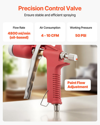 Air Texture Spray Gun, 4.5L Air Hopper Spray Gun, Professional Drywall Texture Painting Sprayer with 3 Nozzles (3.5mm, 6mm, 8mm) for Popcorn, Knockdown, Orange Peel Textures