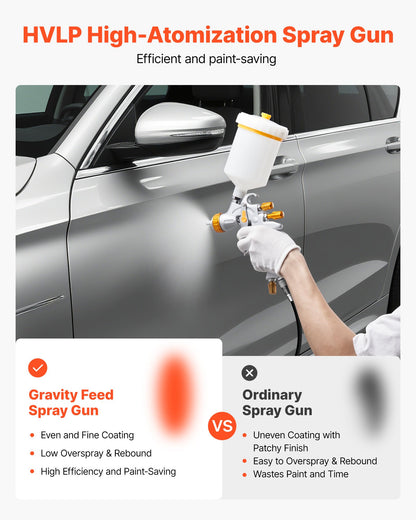 HVLP Air Spray Gun, Gravity Feed Paint Sprayer Gun with 3 Nozzles (1.3/1.4/1.7mm), 600ml Capacity Auto Paint Sprayer with Air Regulator for Automotive Primers, Clear Coats & Topcoats