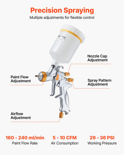 HVLP Air Spray Gun, Gravity Feed Paint Sprayer Gun with 3 Nozzles (1.3/1.4/1.7mm), 600ml Capacity Auto Paint Sprayer with Air Regulator for Automotive Primers, Clear Coats & Topcoats