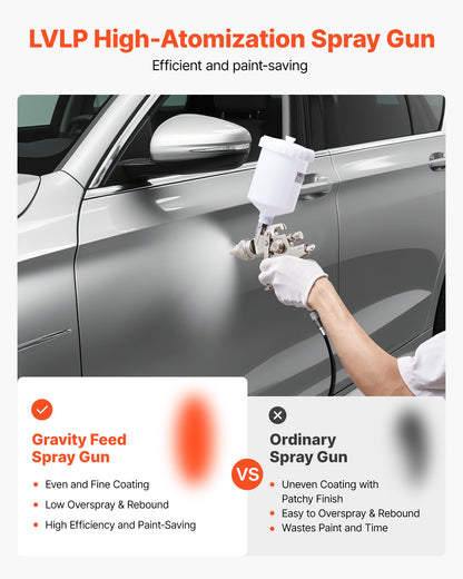LVLP Air Spray Gun, Gravity Feed Paint Sprayer Gun with 3 Nozzles (1.3/1.4/1.7mm), 600ml Capacity Automotive Paint Sprayer with Air Regulator for Furniture, Car Painting, Home Improvement