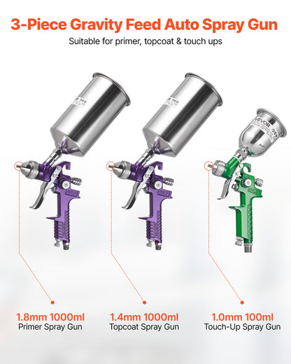 3-Piece Air Spray Gun Kit, Professional Auto Paint Spray Gun Set with 3 Nozzles (1/1.4/1.8mm), 3 Cups & Air Regulator, Gravity Feed Automotive Paint Sprayer for Primer, Topcoat & Touch-Up