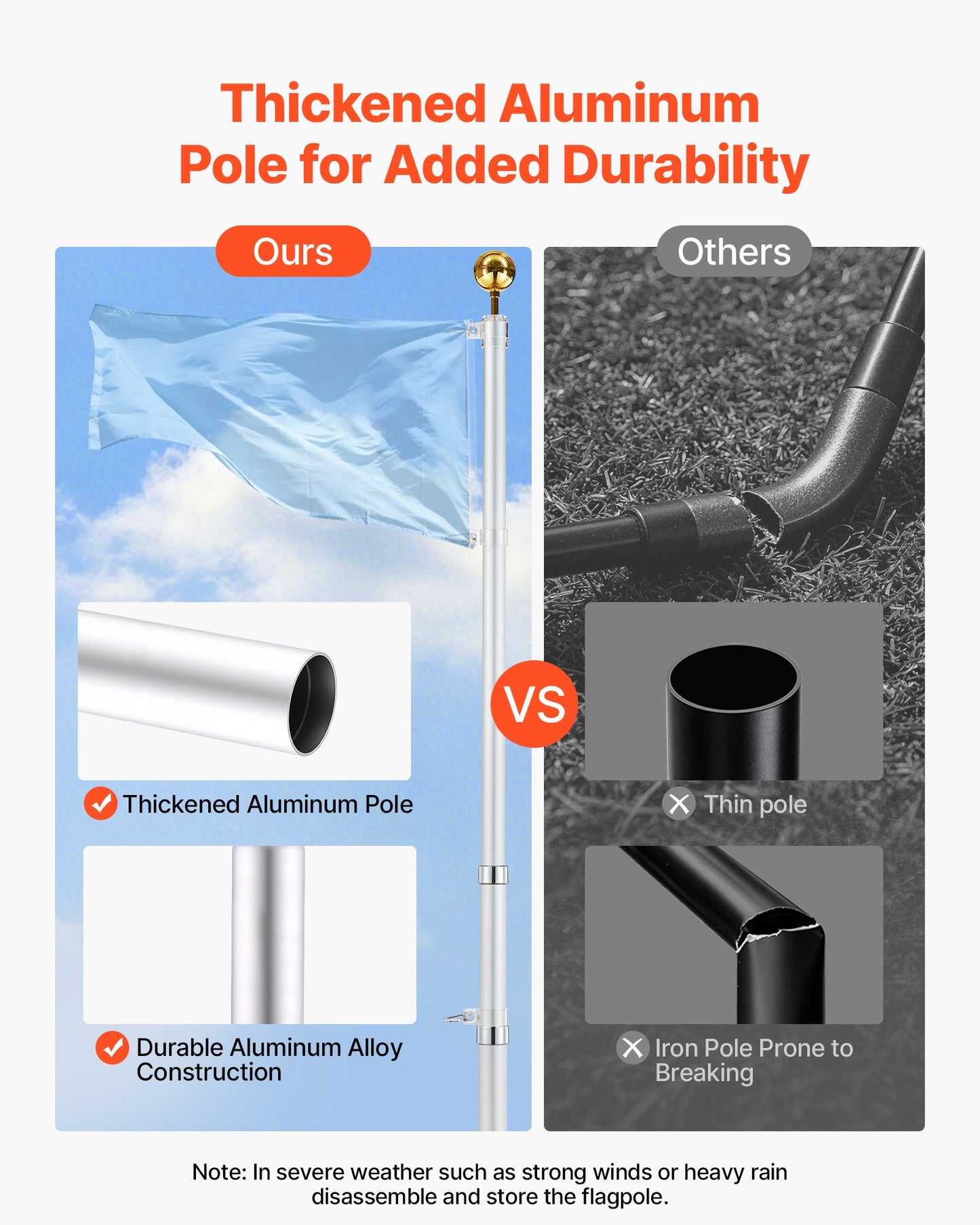 Flag Pole, 6.09 m Heavy Duty Telescopic Flagpole Kit for Outside House In Ground, Extra Thick Outdoor Aluminum Flagpole Kit with PVC Ground Sleeve for Yard, Residential or Commercial Use, Silver