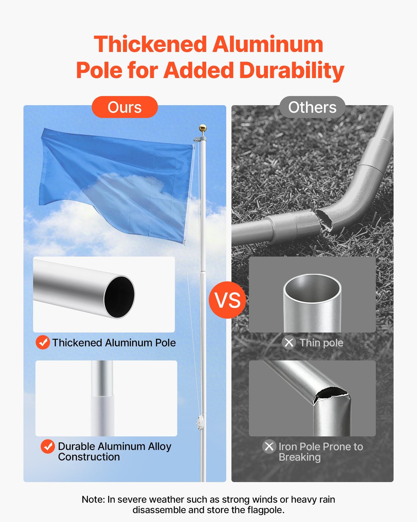 Flag Pole, 6.09 m Heavy Duty Sectional Flagpole Kit for Outside House In Ground, Extra Thick Outdoor Aluminum Flagpole Kit with PVC Ground Sleeve for Yard, Residential or Commercial Use, Silver