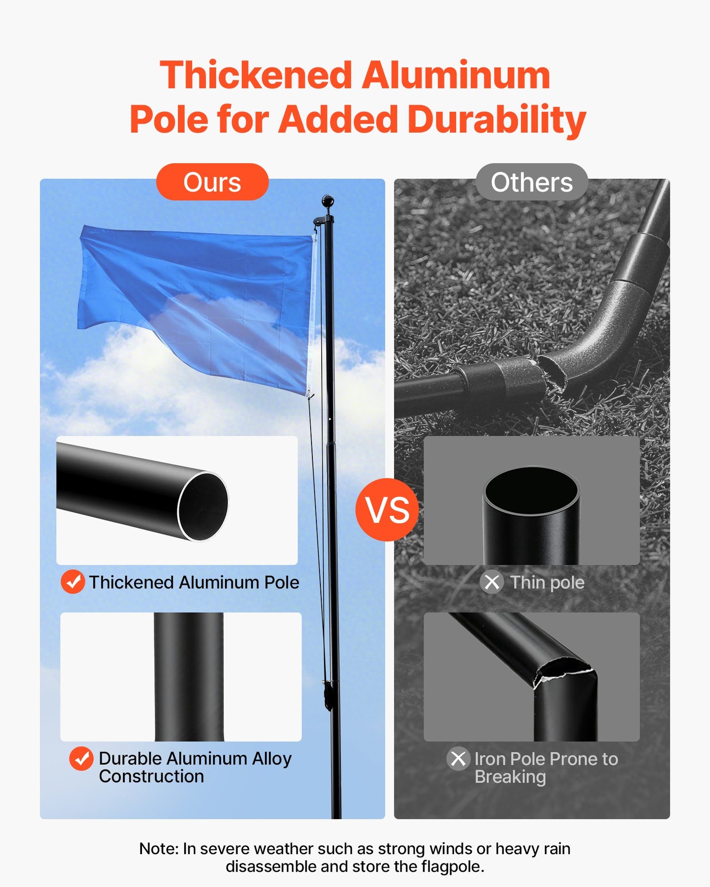 Flag Pole, 6.09 m Heavy Duty Sectional Flagpole Kit for Outside House In Ground, Extra Thick Outdoor Aluminum Flagpole Kit with PVC Ground Sleeve for Yard, Residential or Commercial Use, Black