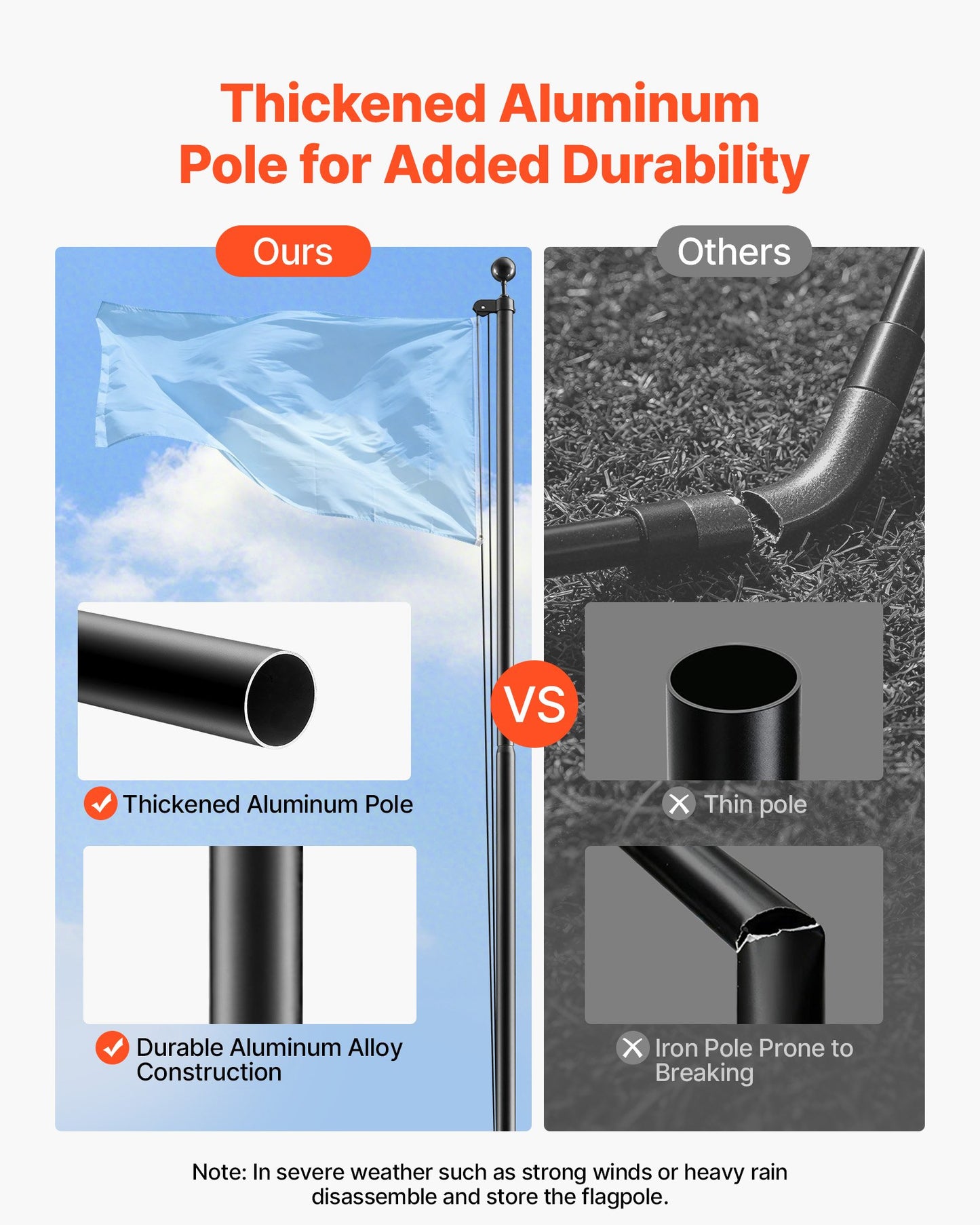 Flag Pole, 9.14 m Heavy Duty Sectional Flagpole Kit for Outside House In Ground, Extra Thick Outdoor Aluminum Flagpole Kit with PVC Ground Sleeve for Yard, Residential or Commercial Use, Black