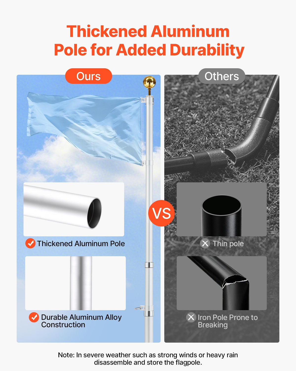 Flag Pole, 9.14 m Heavy Duty Telescopic Flagpole Kit for Outside House In Ground, Extra Thick Outdoor Aluminum Flagpole Kit with PVC Ground Sleeve for Yard, Residential or Commercial Use, Silver