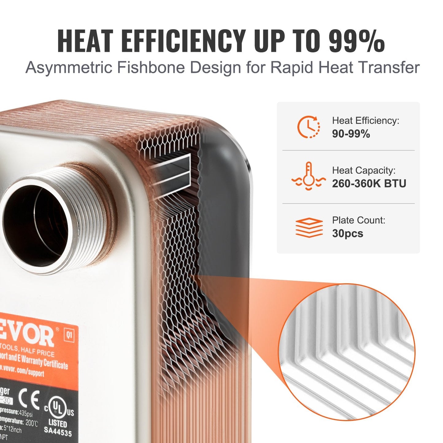 30 Plate Stainless Steel Heat Exchanger with 4 Ports, High Efficiency, 5x12cm
