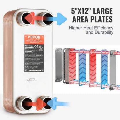 30 Plate Stainless Steel Heat Exchanger with 4 Ports, High Efficiency, 5x12cm