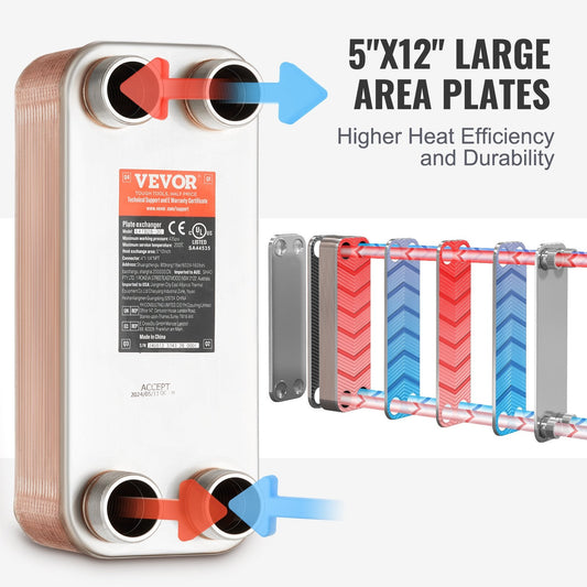 30 Plate Stainless Steel Heat Exchanger with 4 Ports, High Efficiency, 5x12cm
