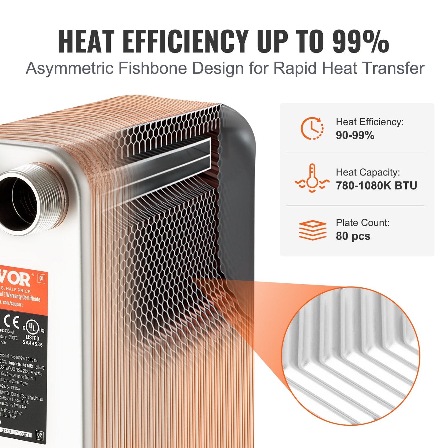 80-Plate Copper/Steel Heat Exchanger for Heating and Cooling, 127x305mm