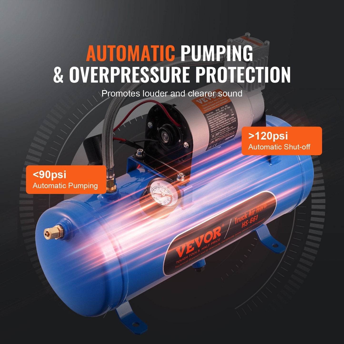 12V Air Compressor with 6L Tank, 120 psi for Train Horns & Tires, 4.65 kg