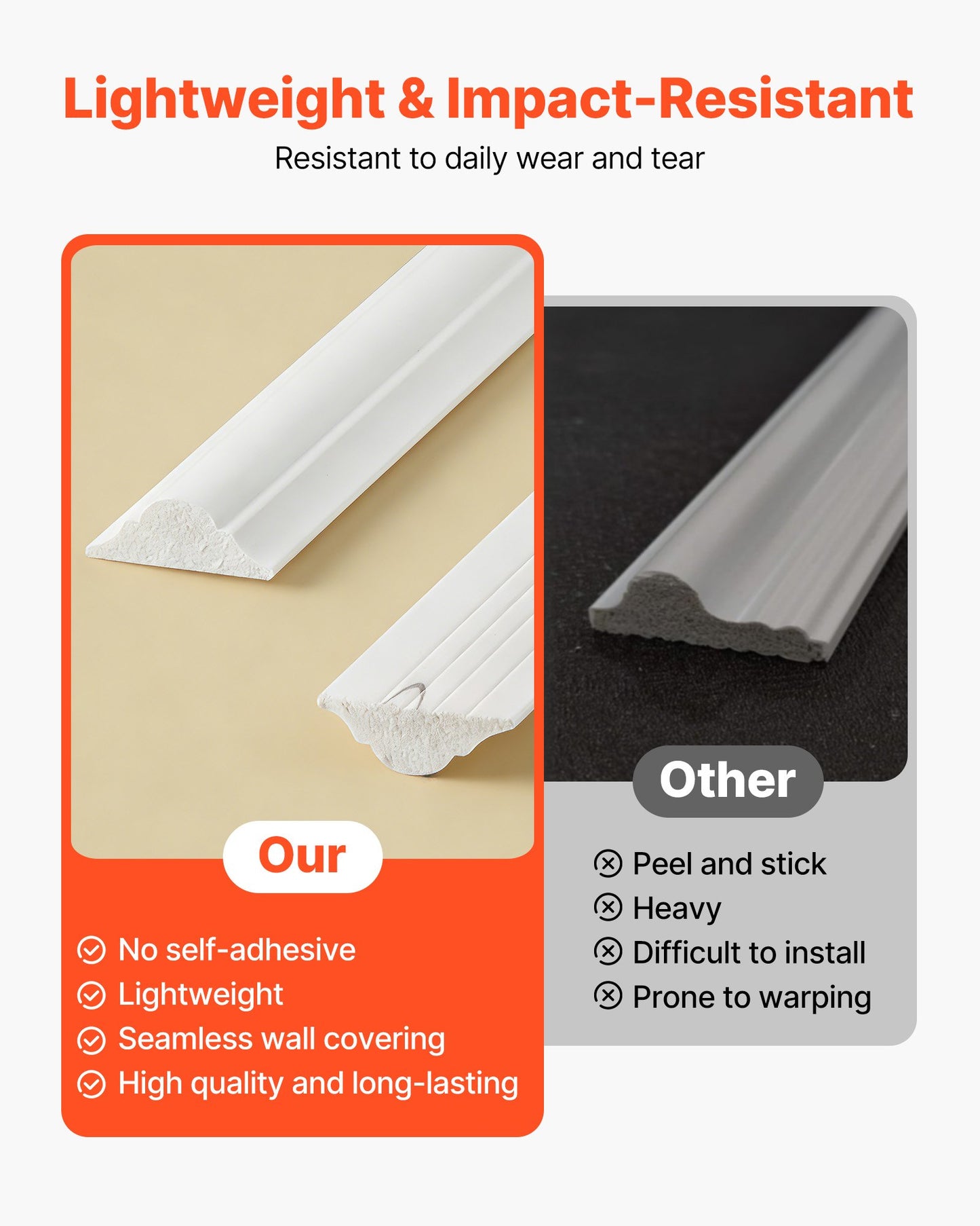 Wall Molding 3 Pack, Wainscoting Panels Kit, Lightweight Paintable Polystyrene, Easy to Install Accent Wall Trim for Interior Décor Living Room, Bedroom, Home, White (79x160 + 79x61 cm)