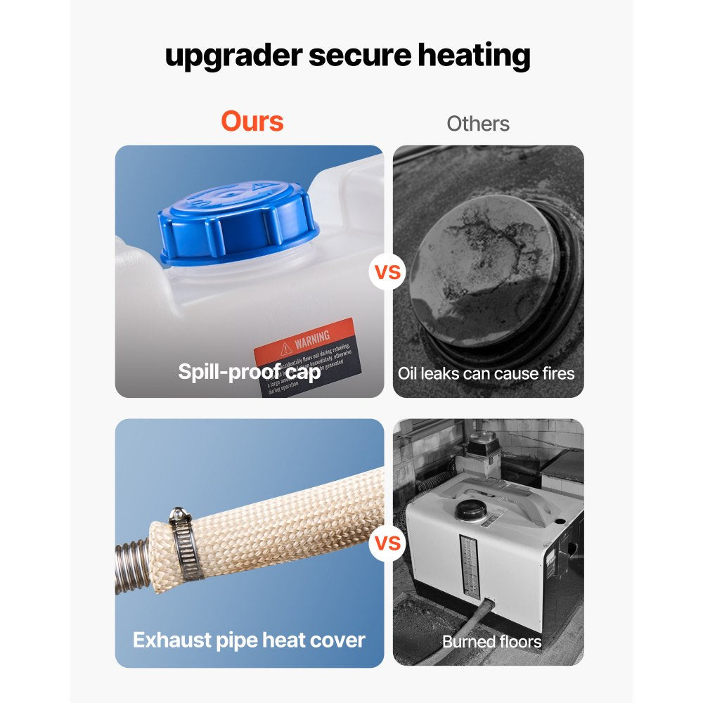 Diesel Heater Portable Diesel Air Heater 8KW DC 12V/24V 10 L Large Tank