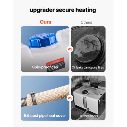 Diesel Heater Portable Diesel Air Heater 8KW DC 12V/24V 10 L Large Tank