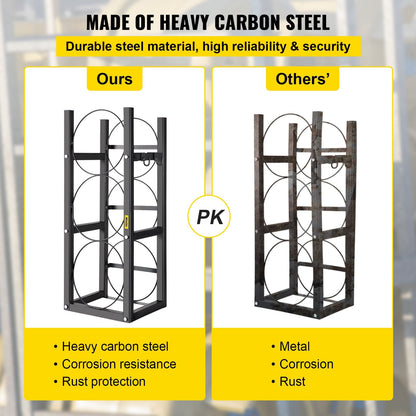 Refrigerant Cylinder Rack with 3x13.6kg Capacity for Gas Storage, Carbon Steel