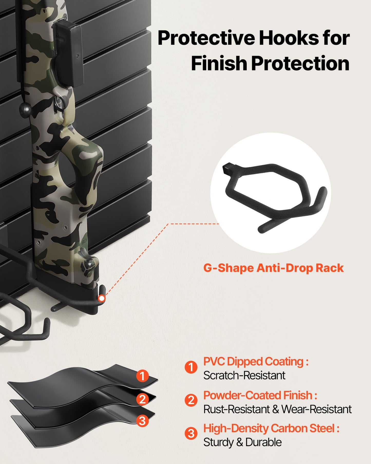 Gun Rack, Wall Mount, Tactical Rifle Shotgun Handgun Storage, Heavy-Duty PVC Panels & Steel Wall Racks, Securely Holds up to 2 Rifles & 4 Pistols, Modular Firearms Gun Gear Accessories Organizer