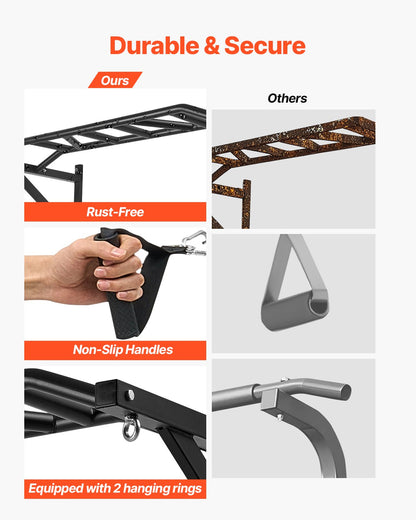 Pull Up Bar, Multi-Grip Wall Mounted Pull Ups, 50 in Width Multifunctional Chin Up Training Station, Heavy Duty Steel Upper Body Workout Bars with LAT Pulldown Attachments, 440 lbs, for Home Gym