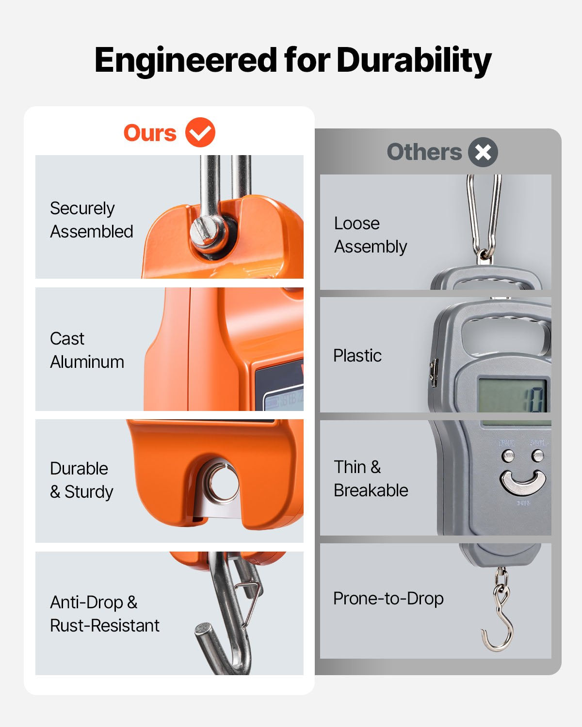 Digital Crane Scale, 880 lbs/400 kg Max Capacity, Handheld Hanging Scale with Cast Aluminum Case & LCD Display, 100 g Division & 3 Unit Switch, Auto-Off Setting for Farm Hunting Fishing, Orange