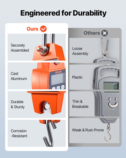 Digital Crane Scale, 660 lbs/300 kg Max Capacity, Handheld Hanging Scale with Cast Aluminum Case & LCD Display, 50 g Division & 3 Unit Switch, Portable Design for Farm Hunting Fishing, Orange