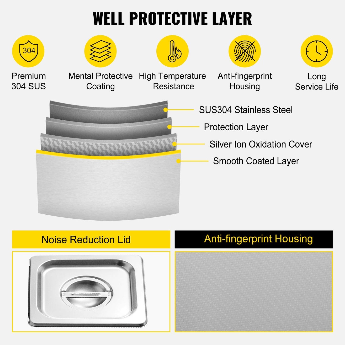 1.3L Ultrasonic Cleaner with Heater & Timer, 40kHz, Stainless Steel