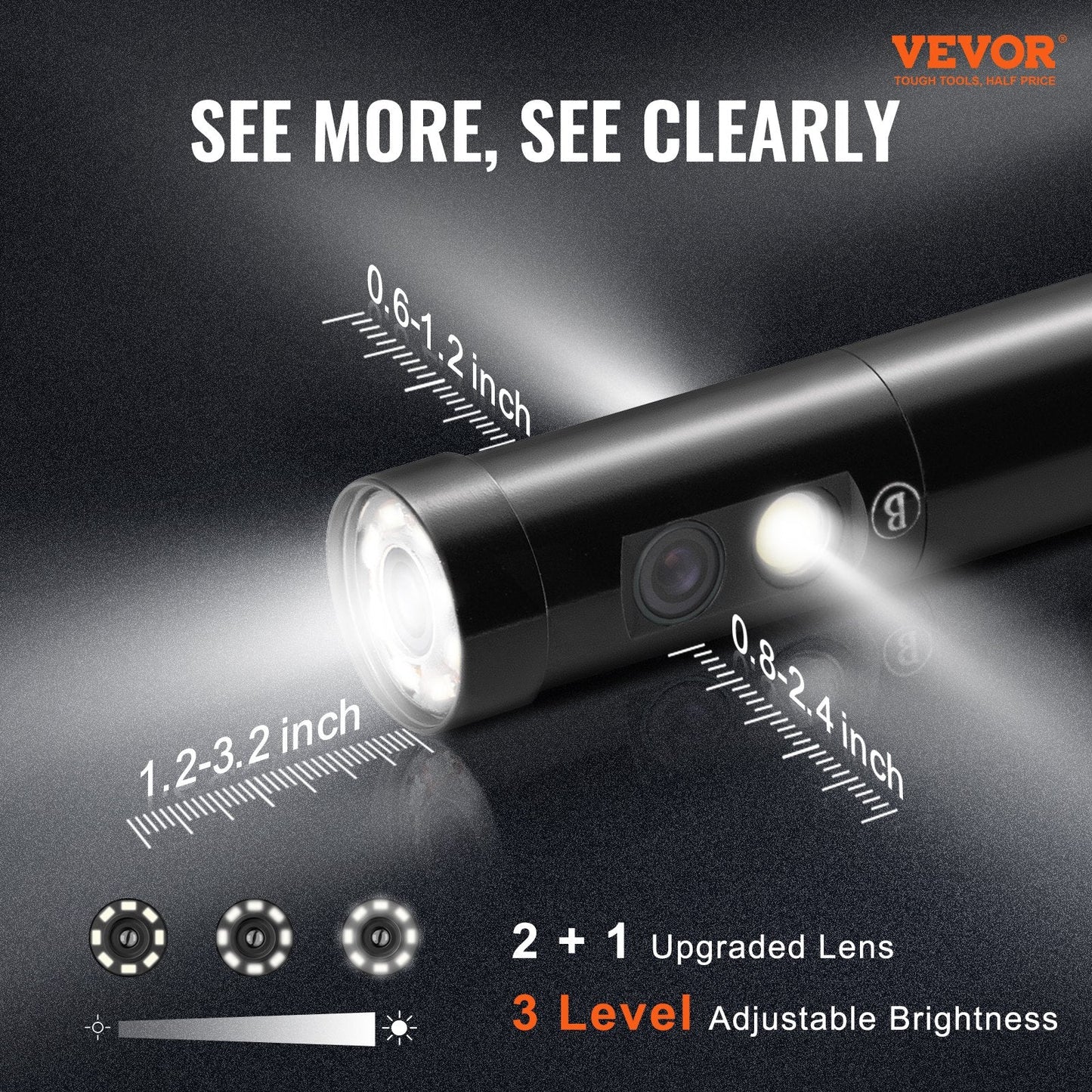 Triple Lens Borescope Camera with 5" Screen, 5m Cable, 1080P HD, 10 LEDs