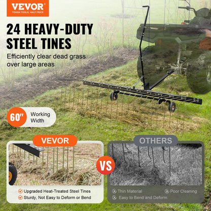 1.5m Tow Dethatcher with 24 Steel Tines for ATV/Mower - Easy Installation