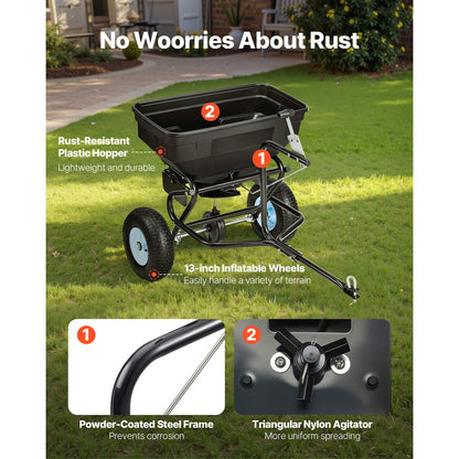 Tow-Behind Broadcast Spreader 130LB 15 Setting 0-9.8 ft Spreading Width for Seed