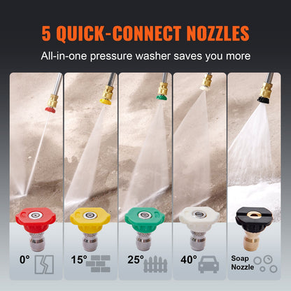 High-Pressure Gas Washer 3600 PSI, 2.6 GPM with 5 Nozzles, 210cc Engine