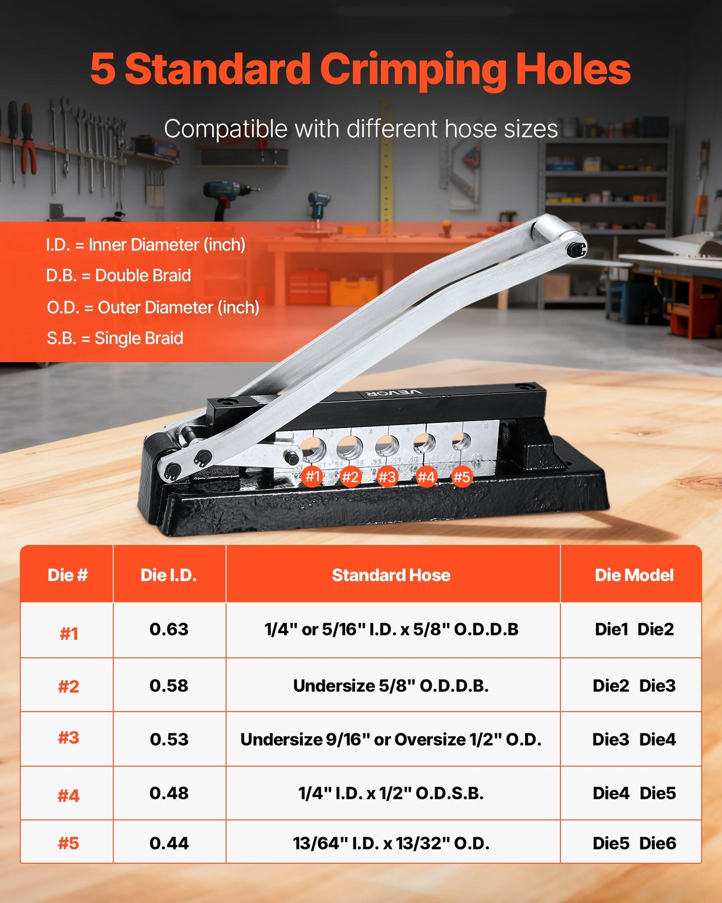 Heavy Duty Ferrule Hose Crimper, Air Hose Crimping Tool with 100pcs Brass Ferrules (15.06mm & 15.88mm ID), 11.18-16 mm Crimping Range for PVC & Rubber Hoses, Torch Hoses Repair Kit