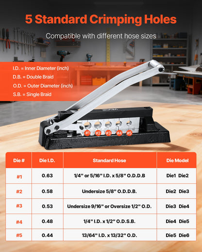 Heavy Duty Ferrule Hose Crimper, Air Hose Crimping Tool with 100pcs Brass Ferrules (15.06mm & 15.88mm ID), 11.18-16 mm Crimping Range for PVC & Rubber Hoses, Torch Hoses Repair Kit