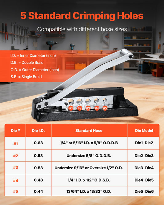 Heavy Duty Ferrule Hose Crimper, Air Hose Crimping Tool with 100pcs Brass Ferrules (15.06mm & 15.88mm ID), 11.18-16 mm Crimping Range for PVC & Rubber Hoses, Torch Hoses Repair Kit