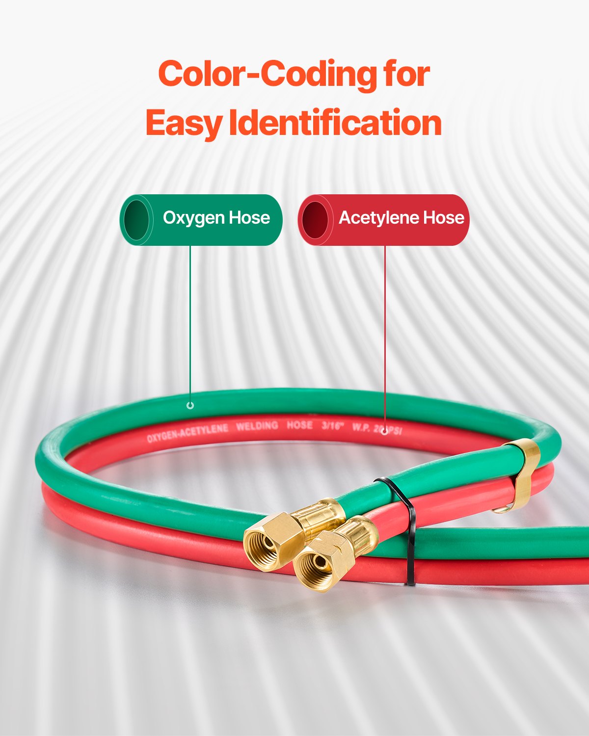 Oxygen Acetylene Hose 1/4-Inch x 25FT R Grade Hose 300PSI Max Working Pressure