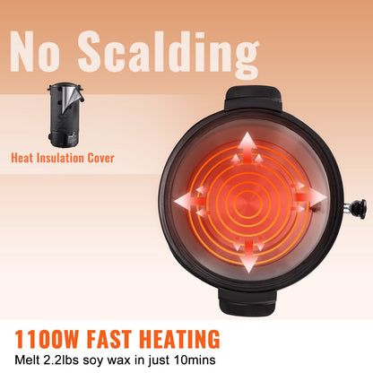 10L Electric Wax Melter for Candle Making - Stainless Steel, Adjustable Temp