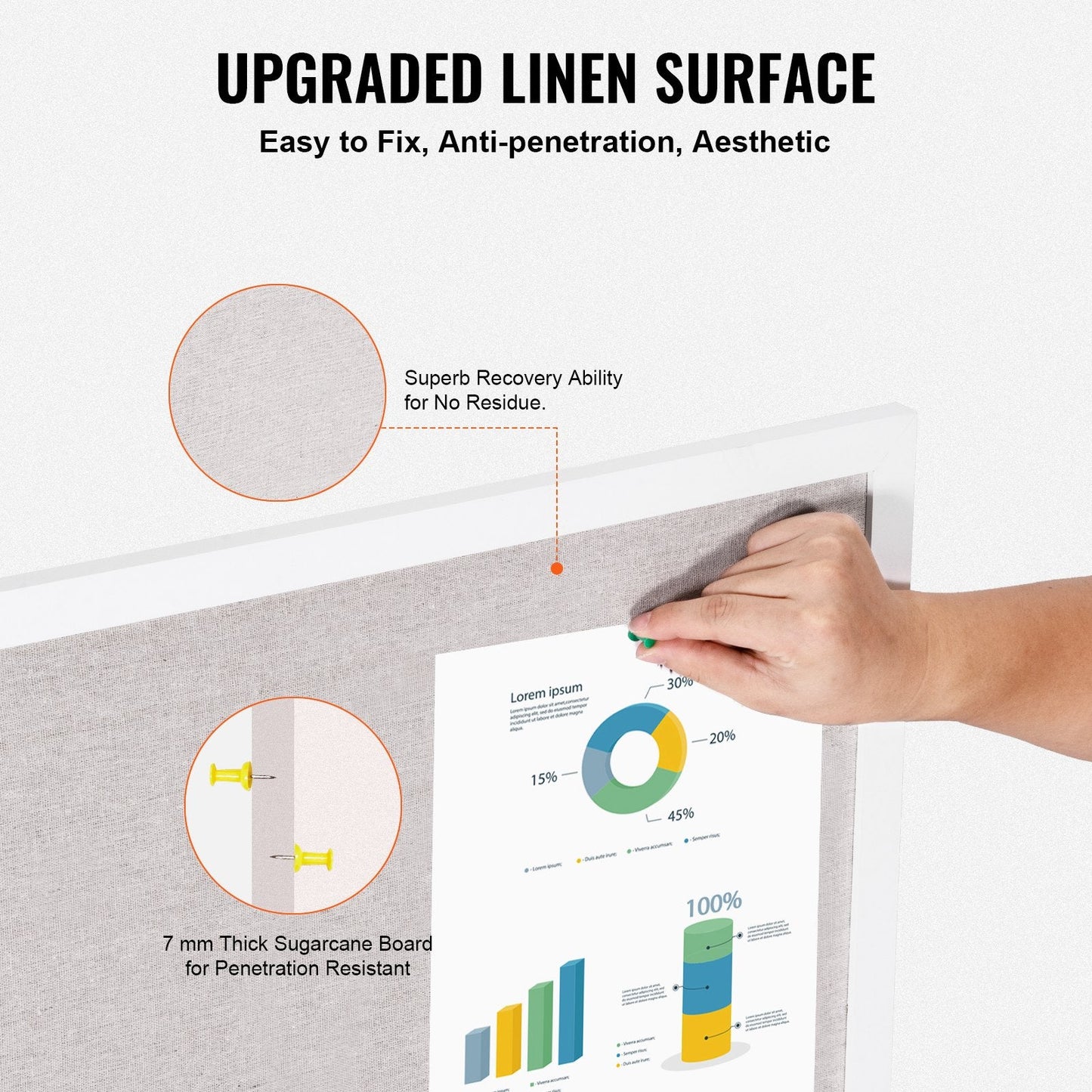 Wall-Mounted 0.76m x 0.51m White Linen Bulletin Board with MDF Border