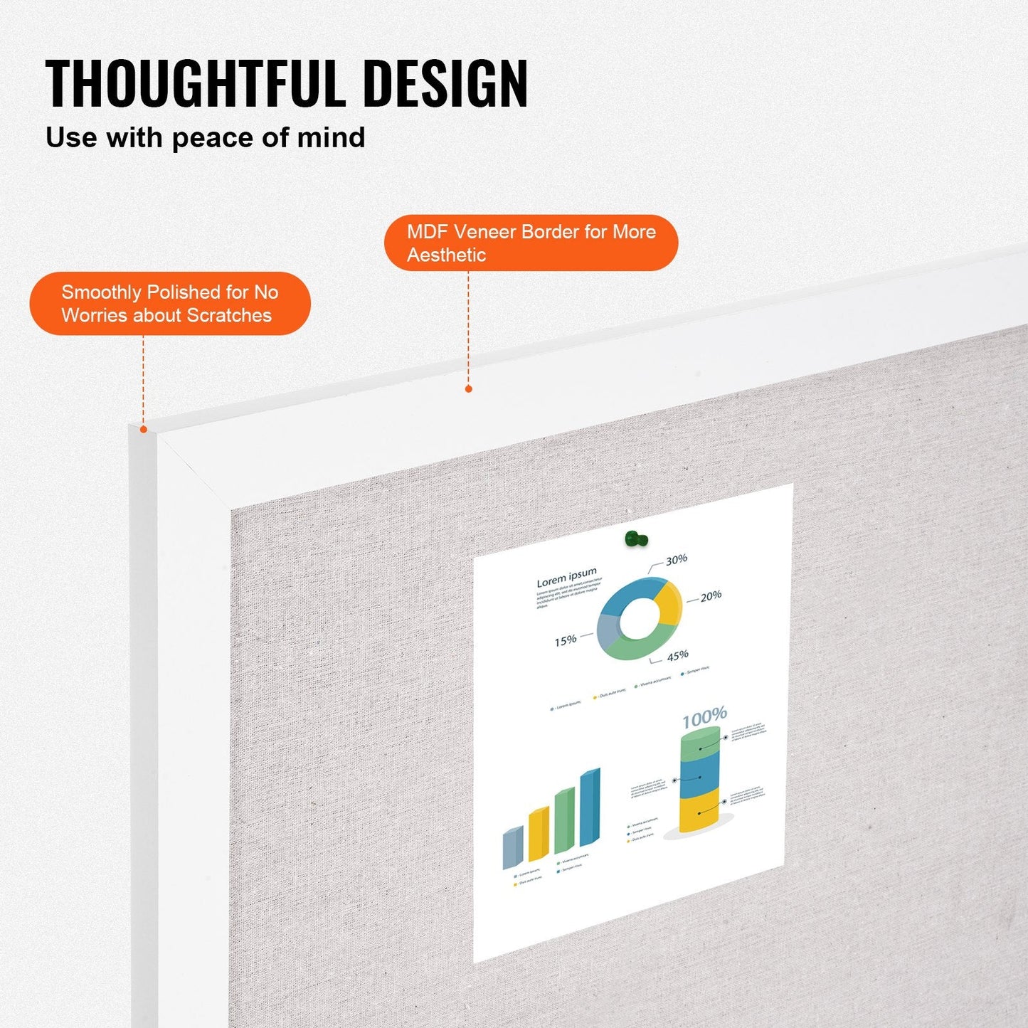Wall-Mounted 0.76m x 0.51m White Linen Bulletin Board with MDF Border