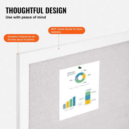 Wall-Mounted 0.76m x 0.51m White Linen Bulletin Board with MDF Border