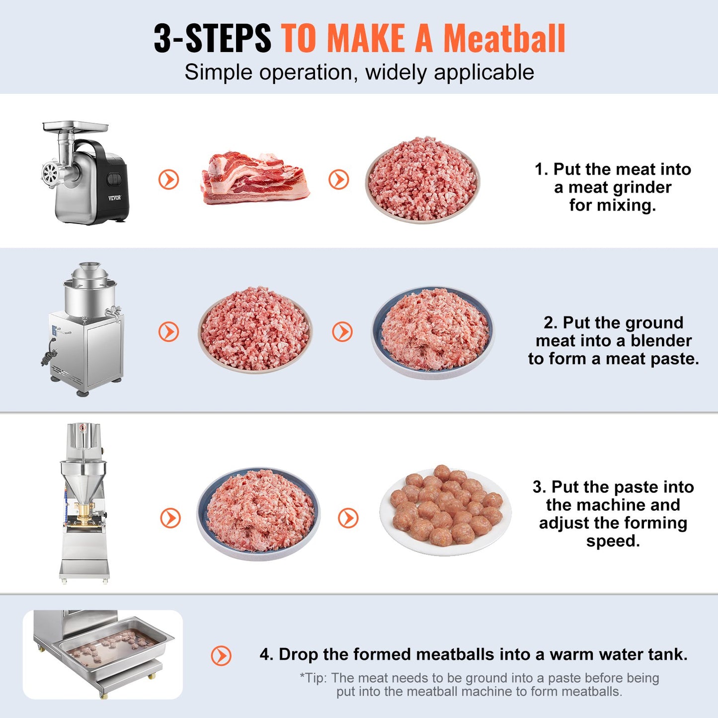VEVOR Commercial Meatball Forming Machine, 280 PCs/min Automatic Meatball Maker,