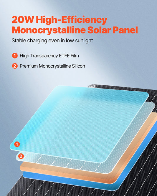 20W 12V Solar Panel Battery Charger, Solar Battery Trickle Charger Maintainer with Built-in Smart Controller & 3 Connection Cables, IP67 Waterproof Portable for RV Car Motorcycle Boat Van Camper