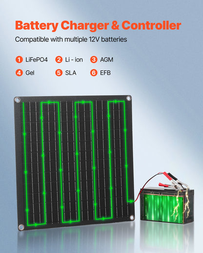 20W 12V Solar Panel Battery Charger, Solar Battery Trickle Charger Maintainer with Built-in Smart Controller & 3 Connection Cables, IP67 Waterproof Portable for RV Car Motorcycle Boat Van Camper