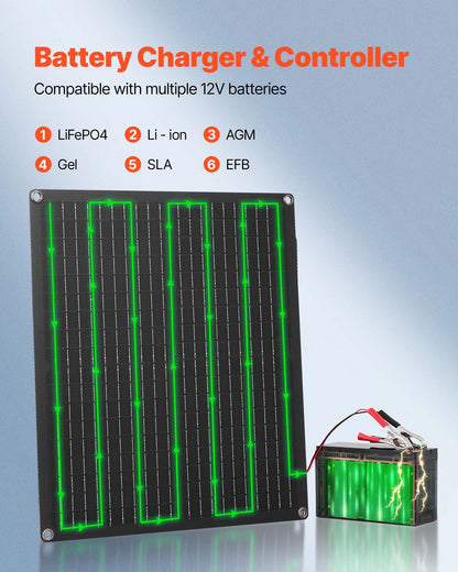 30W 12V Solar Panel Battery Charger, Solar Battery Trickle Charger Maintainer with Built-in Smart Controller & 3 Connection Cables, IP67 Waterproof Portable for RV Car Motorcycle Boat Van Camper
