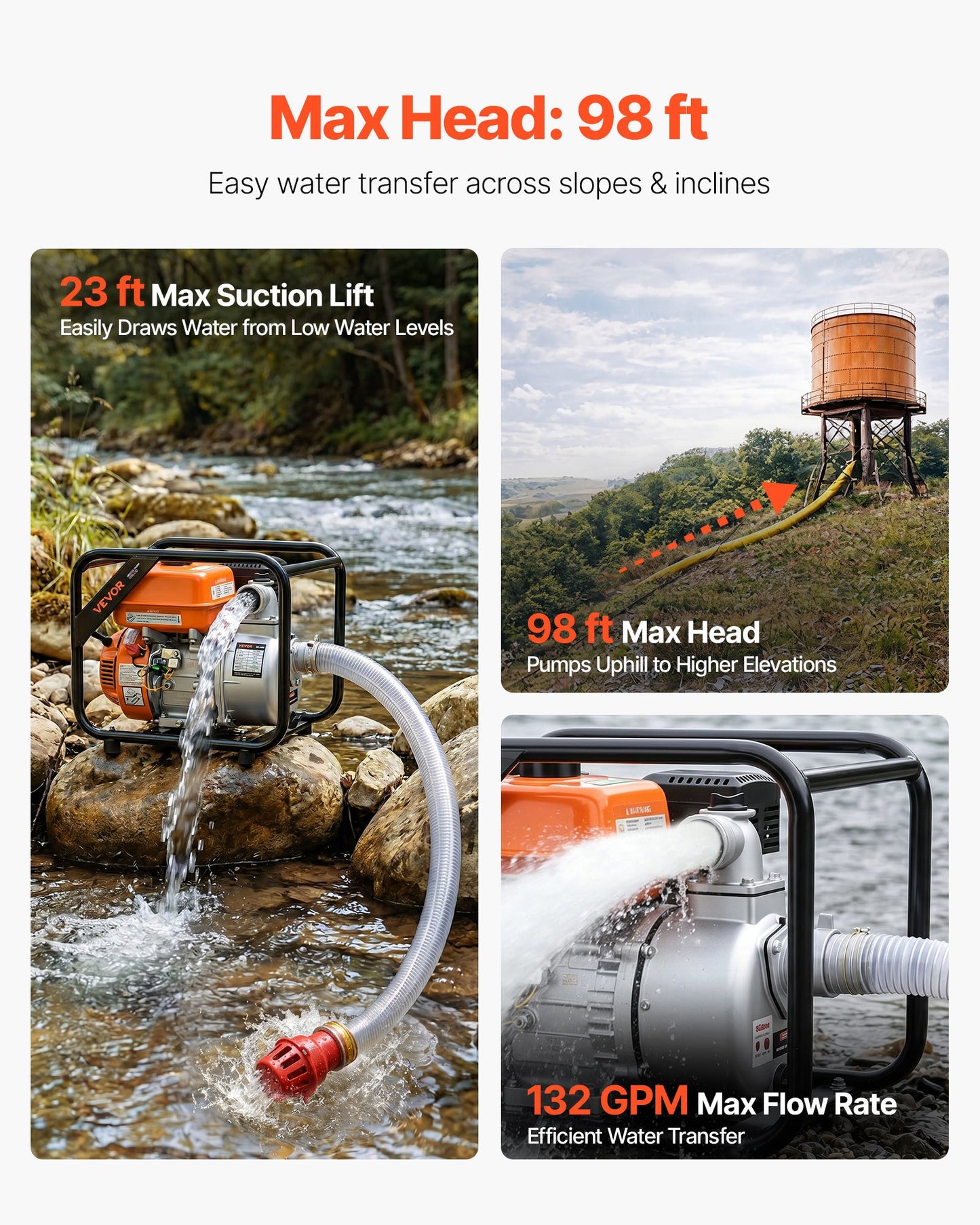 Gas Powered Water Pump, 50.8 mm, 132 GPM 7HP Semi Trash Water Transfer Pump Portable, Gasoline Engine with 7.62 m Discharge Hose, Heavy Duty Frame, Cast Iron Impeller, for Irrigation, Pools