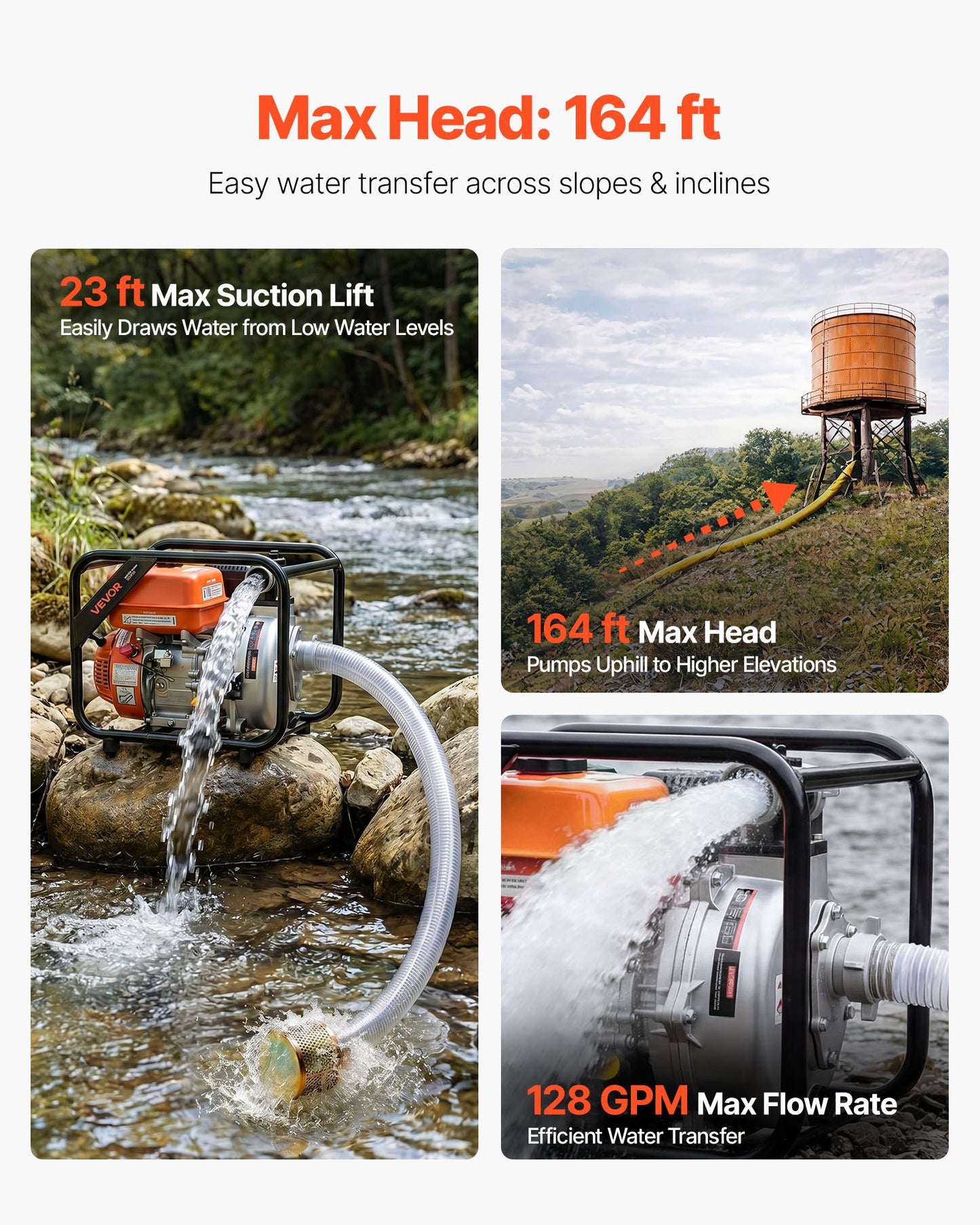 Gas Powered Water Pump, 50.8 mm, 128 GPM 6HP Semi Trash Water Transfer Pump Portable, Gasoline Engine with 7.62 m Discharge Hose, Heavy Duty Frame, Cast Iron Impeller, for Irrigation, Pools