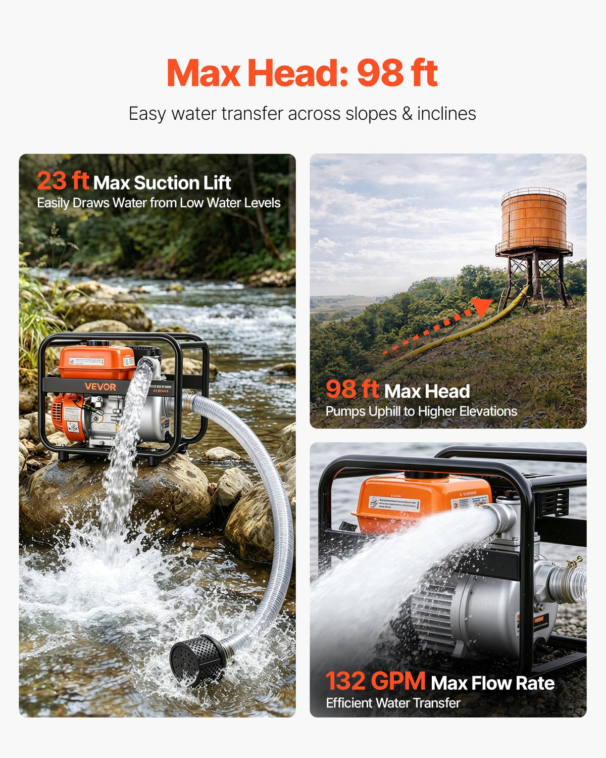 Gas Powered Water Pump, 50.8 mm, 132 GPM 6.5HP Semi Trash Water Transfer Pump Portable, Gasoline Engine with 7.62 m Discharge Hose, Heavy Duty Frame, Cast Iron Impeller, for Irrigation, Pools