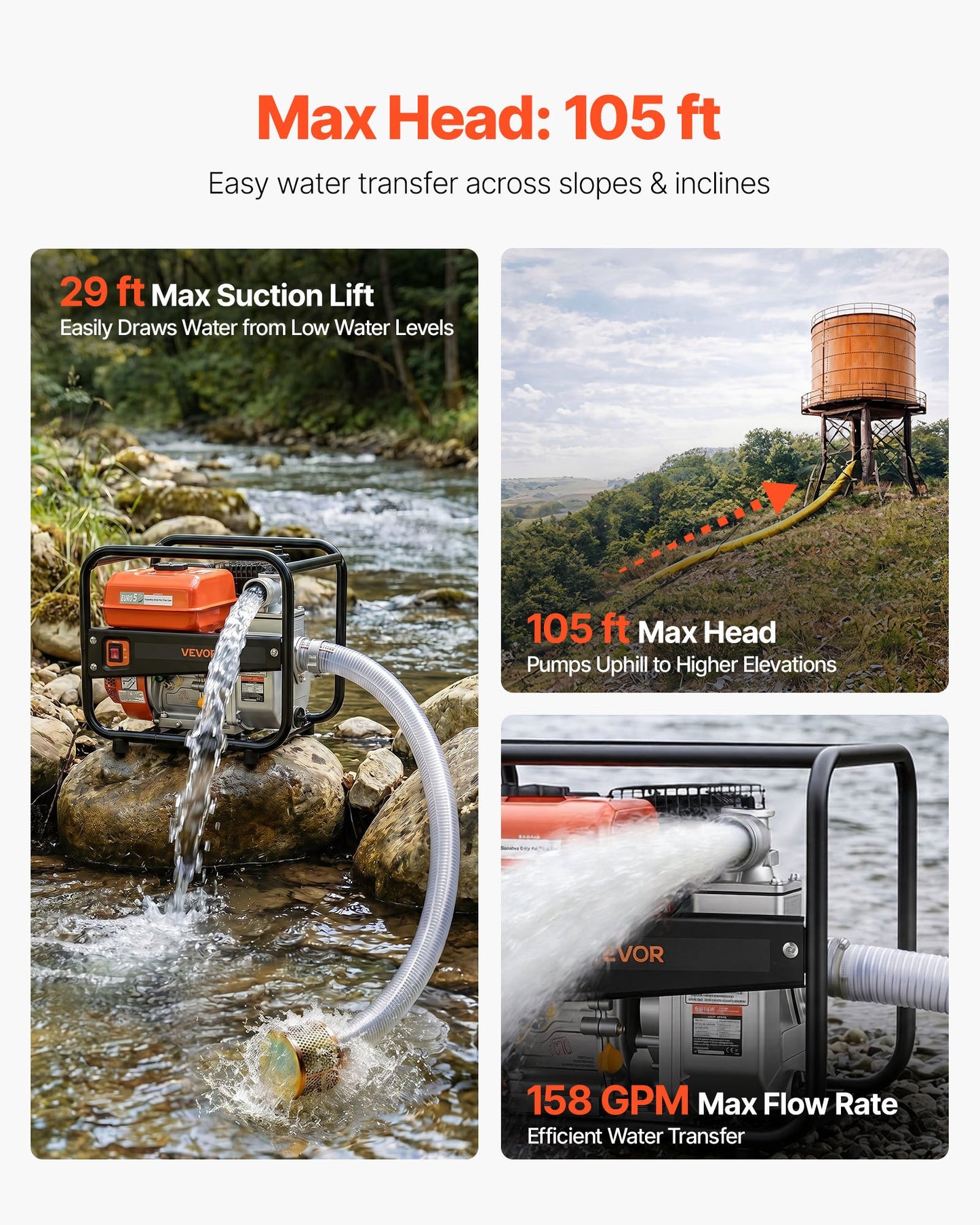 Gas Powered Water Pump, 50.8 mm, 158 GPM 7HP Semi Trash Water Transfer Pump Portable, Gasoline Engine with 7.62 m Discharge Hose, Heavy Duty Frame, Cast Iron Impeller, for Irrigation, Pools