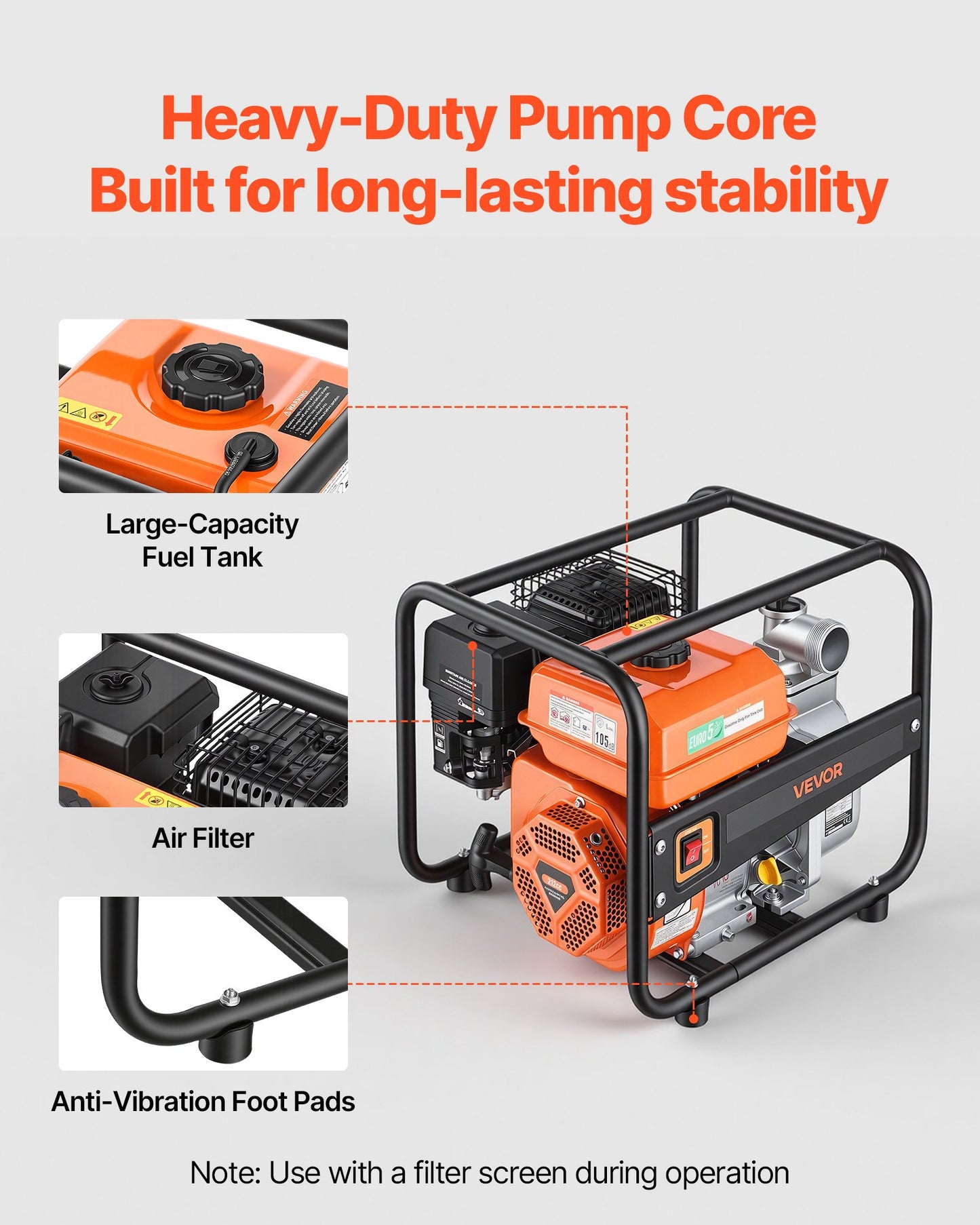 Gas Powered Water Pump, 50.8 mm, 158 GPM 7HP Semi Trash Water Transfer Pump Portable, Gasoline Engine with 7.62 m Discharge Hose, Heavy Duty Frame, Cast Iron Impeller, for Irrigation, Pools